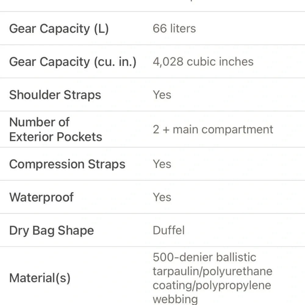 Mountainsmith Dry Duffle Bag - Picture 4 of 4